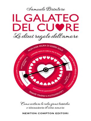 cover image of Il galateo del cuore